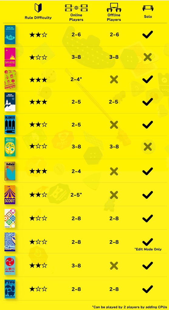 Solar Cross Games